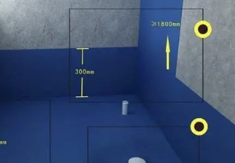 新绛卫生间防水的注意事项